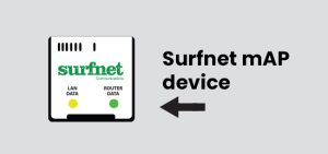 An illustrated diagram of a Surfnet mAP device